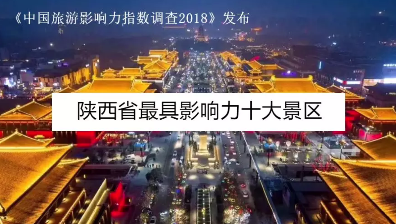 《中国旅游影响力调查2018》发布陕西省最具影响力十大景区 