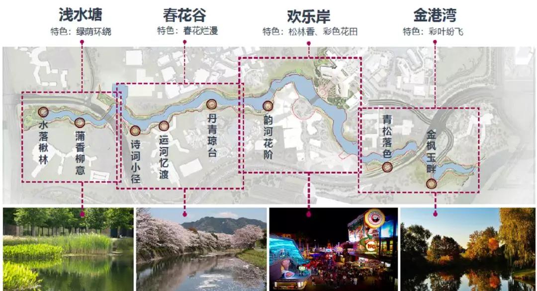北京环球主题公园度假区景观水系项目获批 明年基本完工