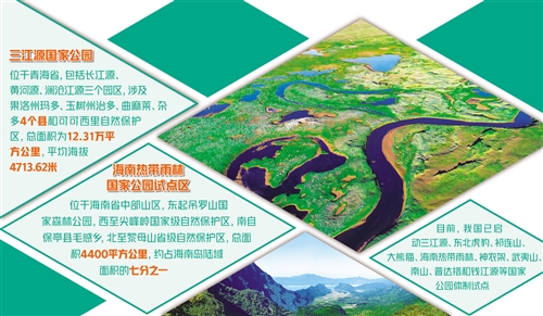 2020年中国将正式设立三江源国家公园