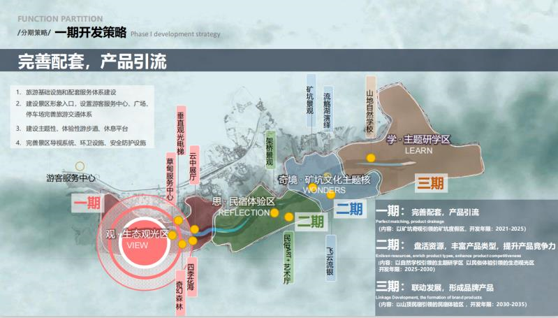 湖北黄石黄荆山文化旅游城开工 一期投资额约4.2亿元