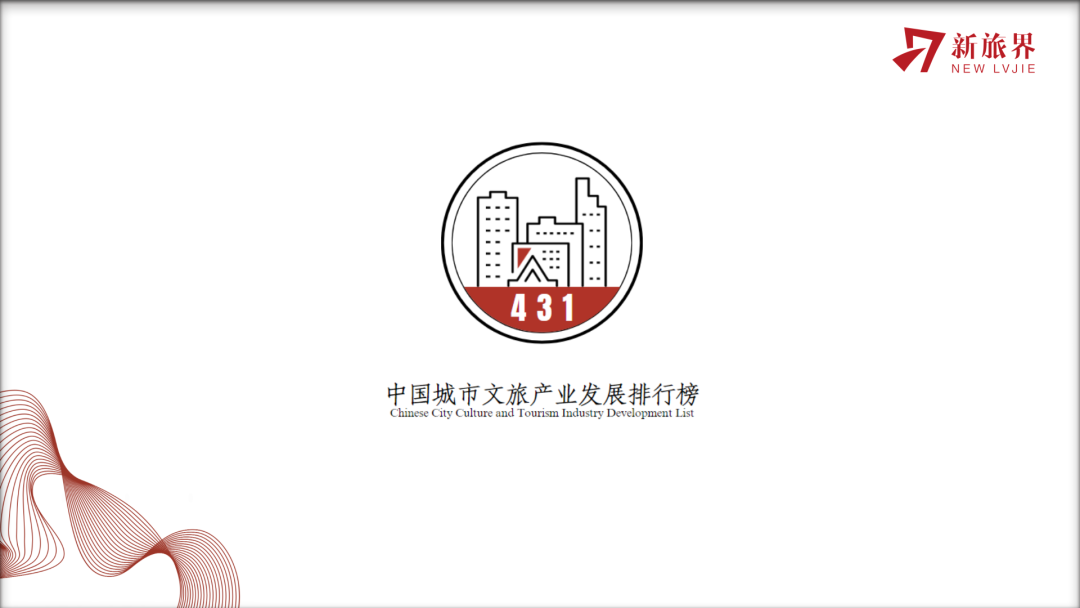 《中国城市文旅产业发展排行榜》前200名公布